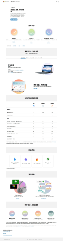 必应 Rewards：日常搜一搜，积分兑好礼，轻松赚不停！-瀚煜云服